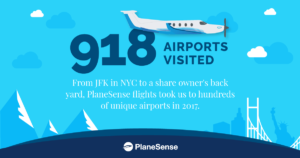 PlaneSense Travel Statistics